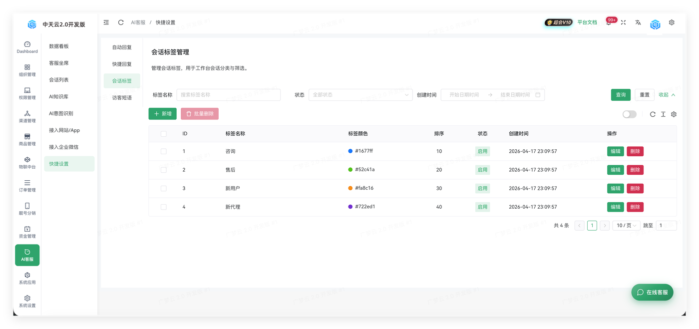 下游配置