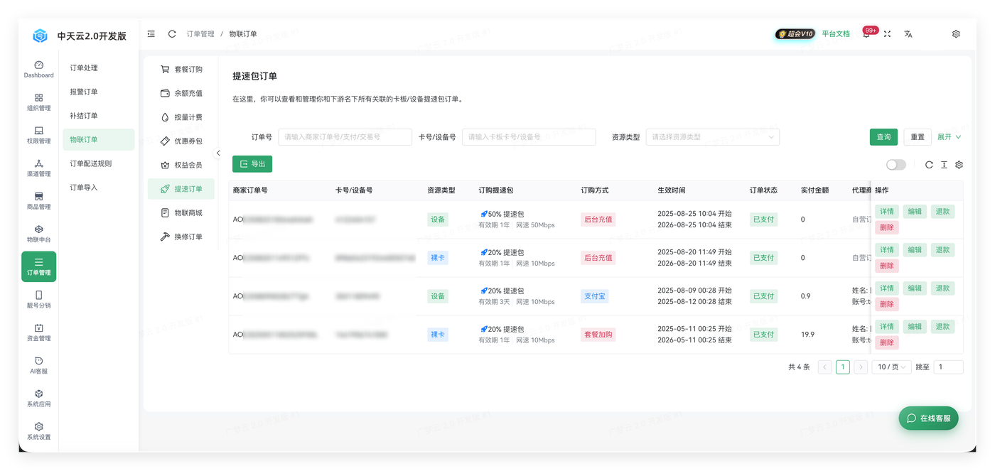 提速方案